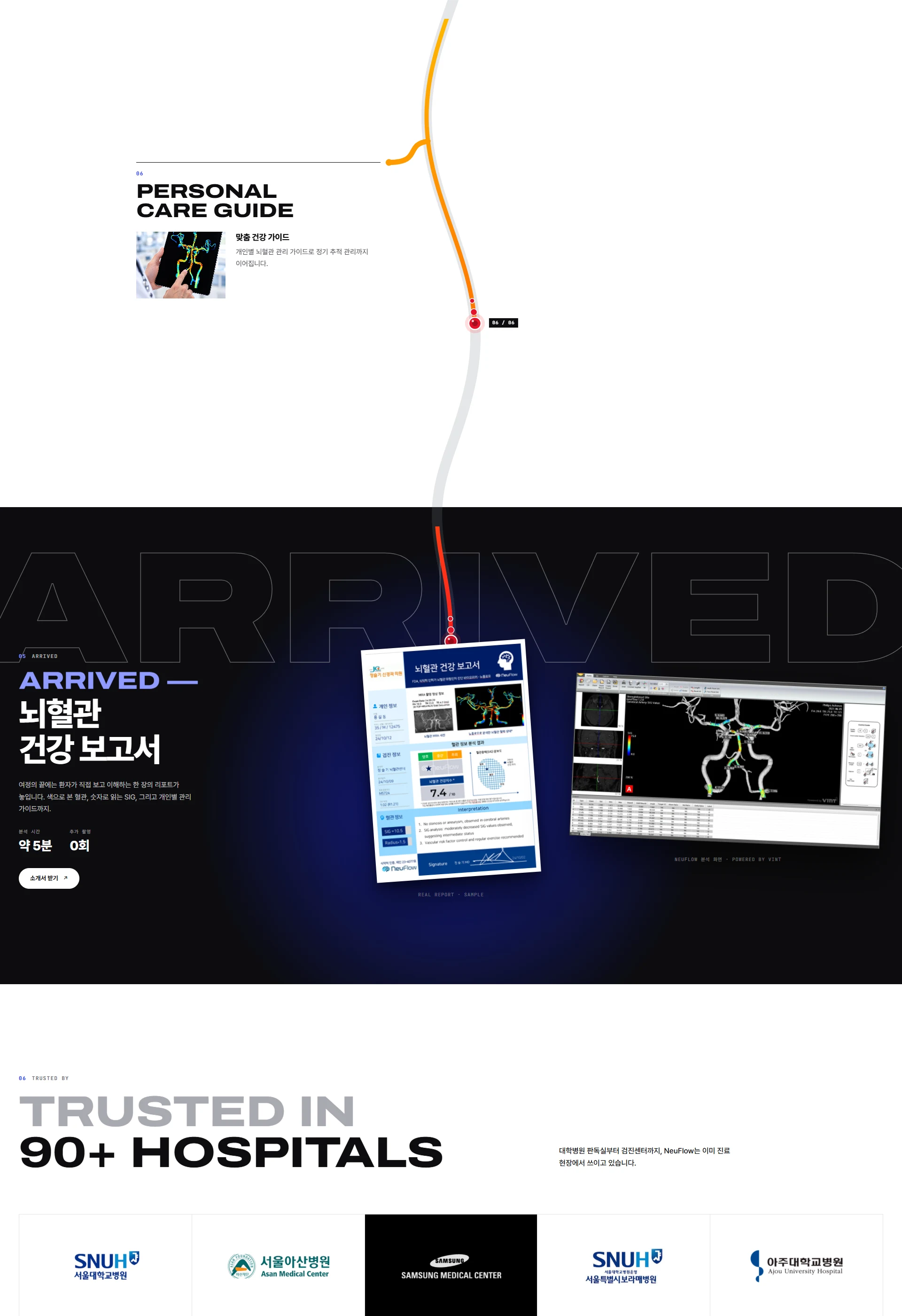 MEDIIMG 웹사이트 전체 페이지 스크린샷 6/9